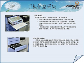手機、智能卡信息采集儀